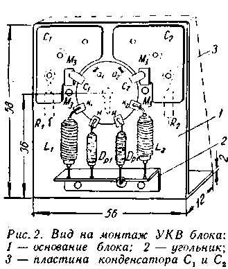 ukv-b3.gif