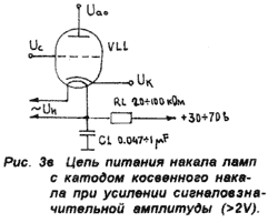              (>2V)