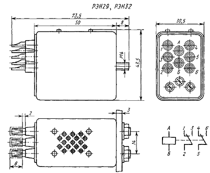  (29, 32),  (, 34), , 