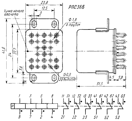     36