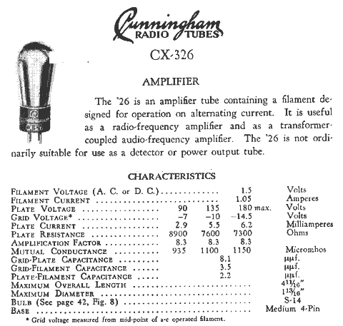 Радиолампа CX326