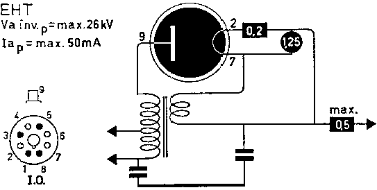  1G3