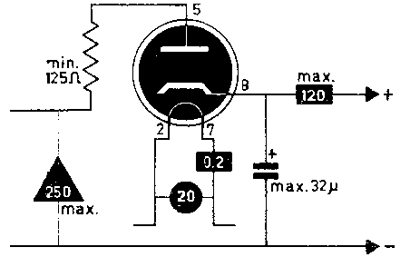  CY31