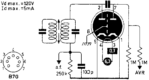  D77