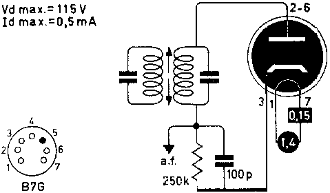  DA90