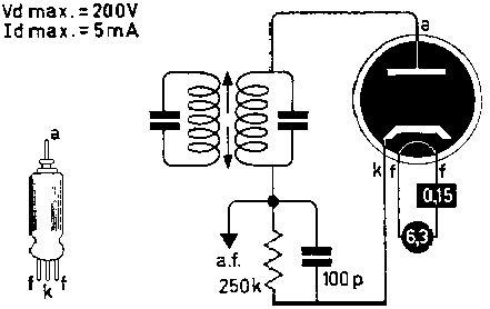  EA50