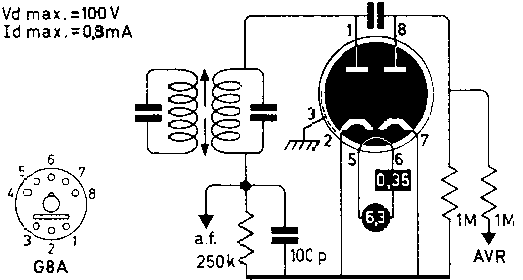  EAA11