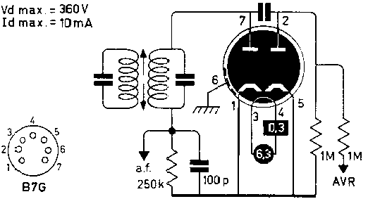  EAA901S