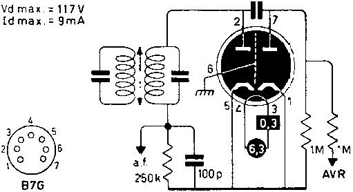  EB91