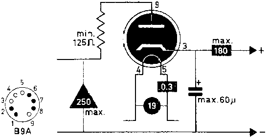  PY82