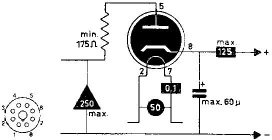  UY31