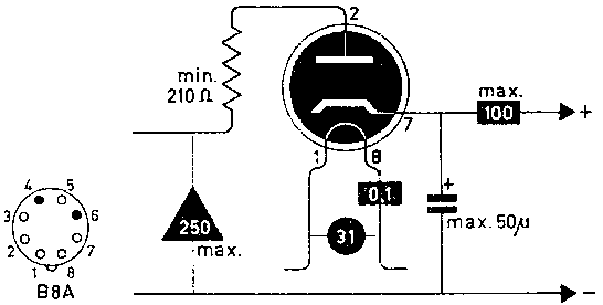  UY41