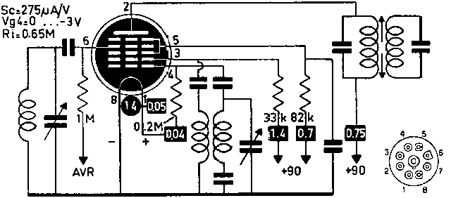  1LC6