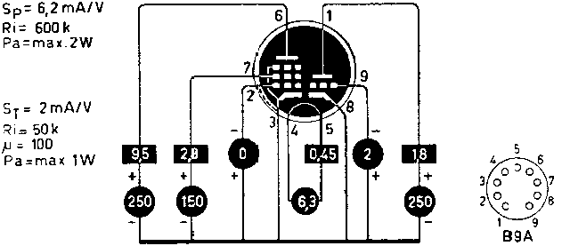  6CM8