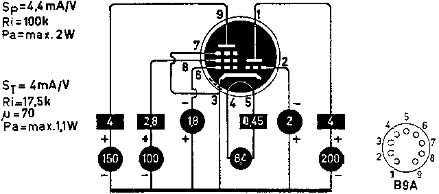  8KA8