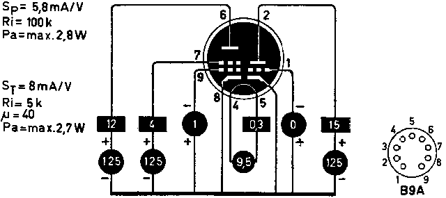  9CL8