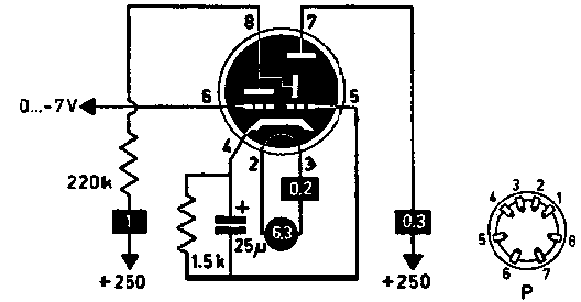  C-EM2