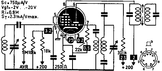  CCH1