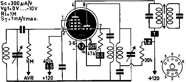  DCH11