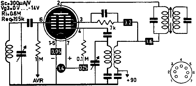  DK91