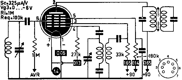  DK92