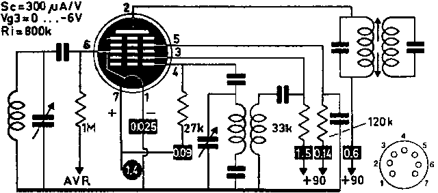  DK96