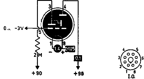  DM21