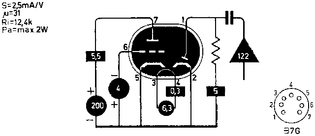  EAC91