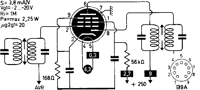  EAF801