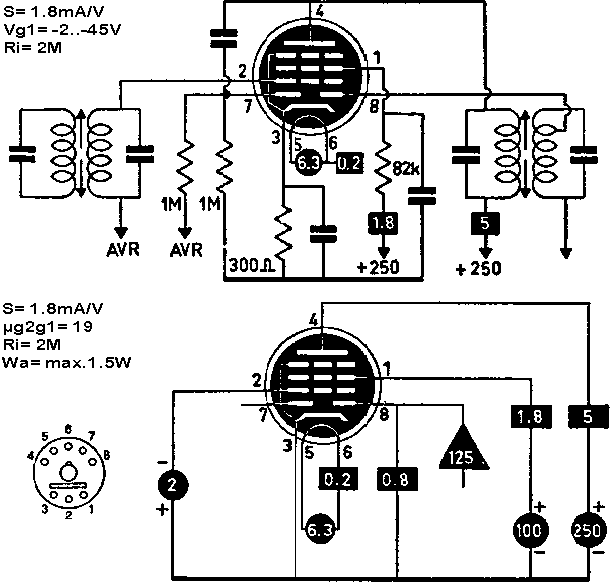  EBF11