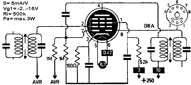  EBF15