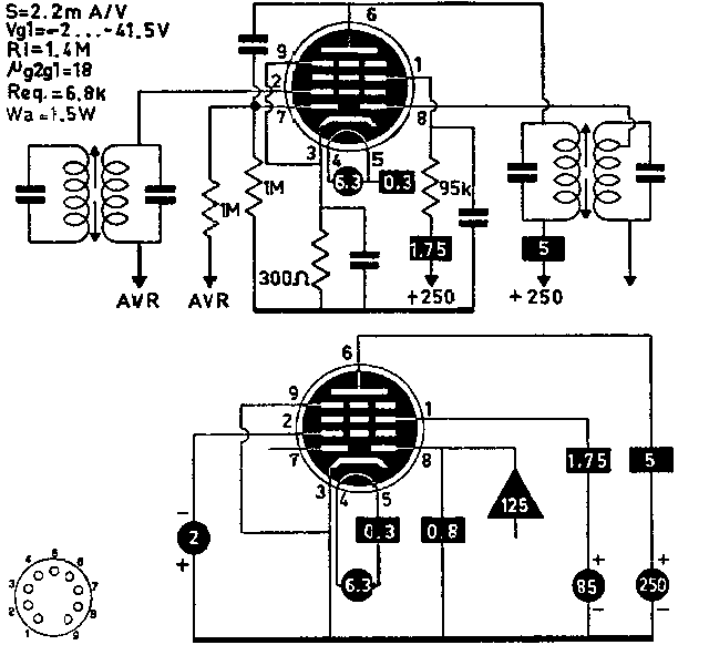  EBF80