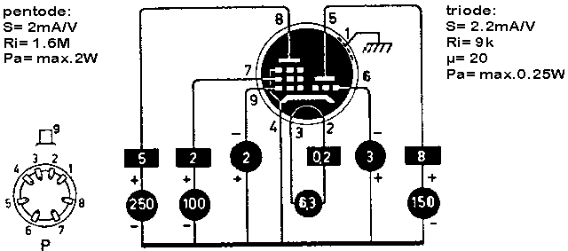  ECF1