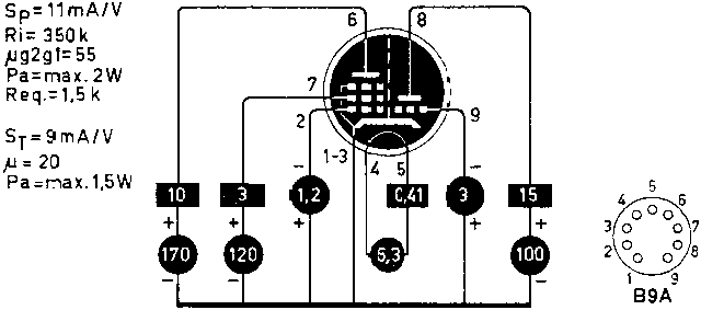  ECF801