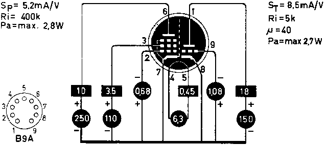  ECF82