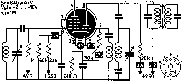  ECH11