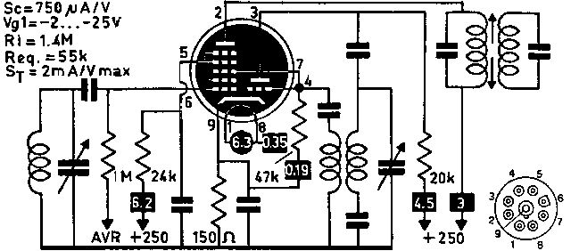  ECH71