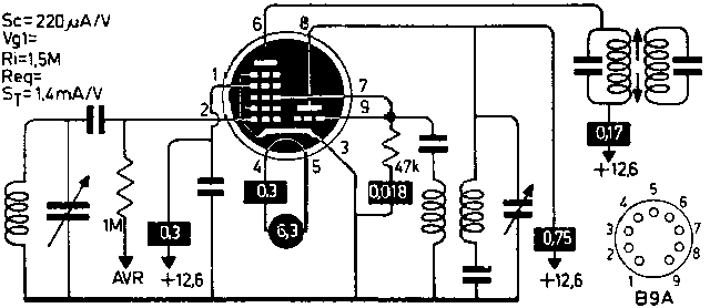  ECH83