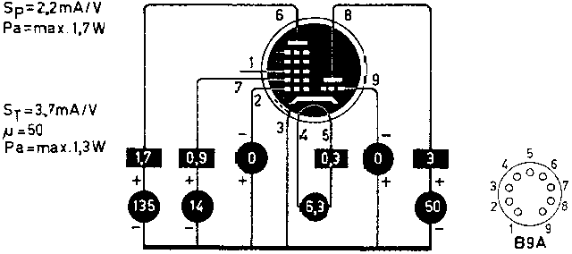  ECH84