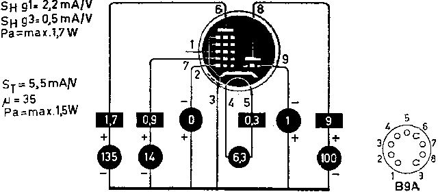  ECH84A