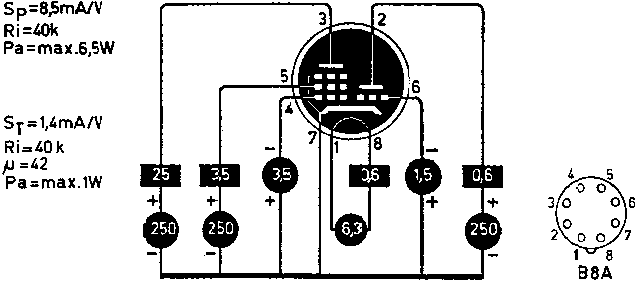  ECL113