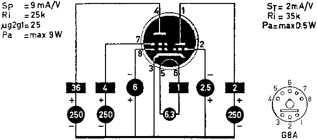  ECL11