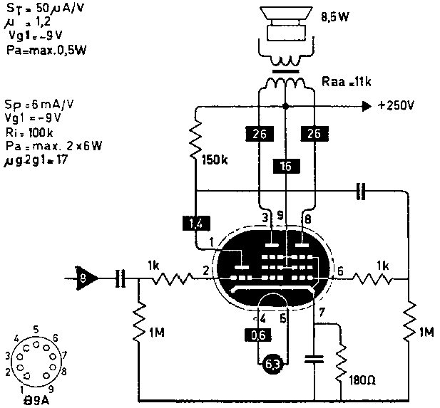  ECLL800