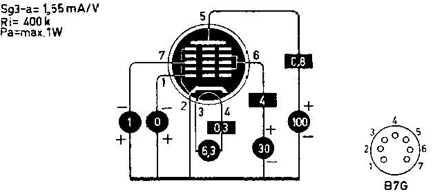  EH90