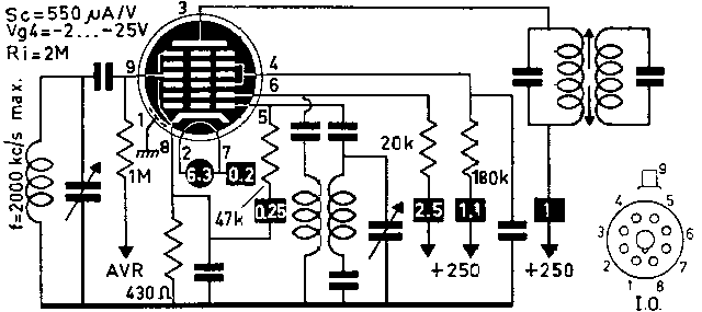  EK32