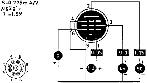  1LC5