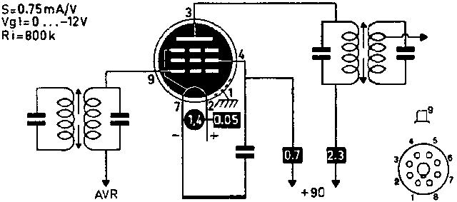  1P5