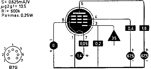  1S5