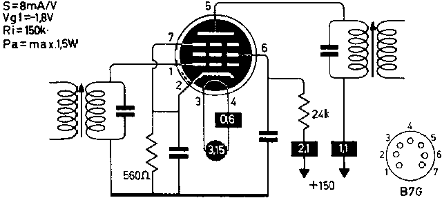  3DT6