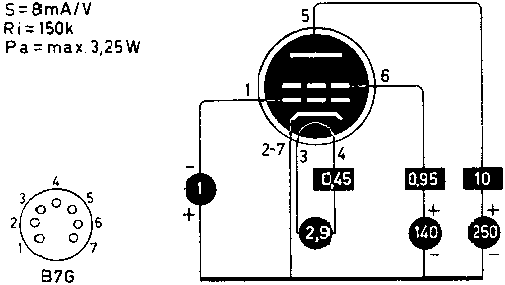  3EA5